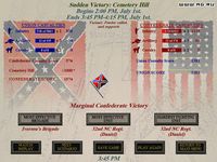 Capa de Sid Meier's Gettysburg!